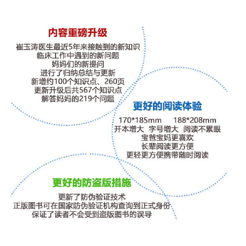 [正版] 崔玉涛图解家庭育儿 全新升级版 套装全10册 小儿生长发育 0-3岁婴幼儿新生儿育儿百科书籍全书宝宝辅食护理高清大图