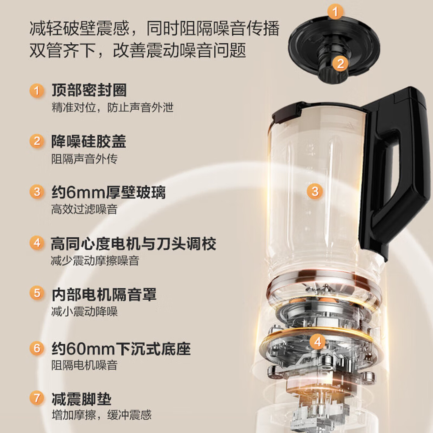 苏泊尔 低音破壁机家用全自动可预约豆浆机榨汁机料理机辅食机五谷杂粮免滤多重降噪1.75L大容量SPX501S高清大图