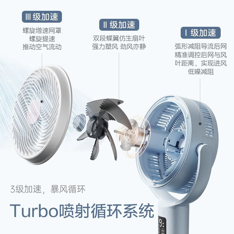 美的(Midea)电风扇GDG24JZR空气循环扇家用立式遥控落地扇涡轮换气扇循环对流3D摇头电扇轻音低噪大风力节能风扇