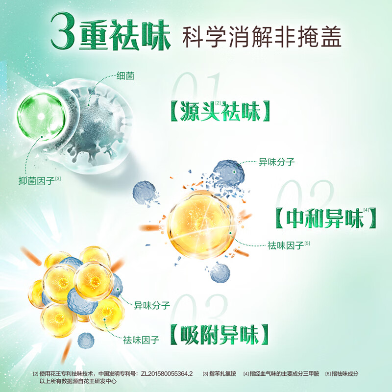 乐而雅花王零触感抑菌清芯日用卫生巾22.5cm8片*5包姨妈巾高清大图