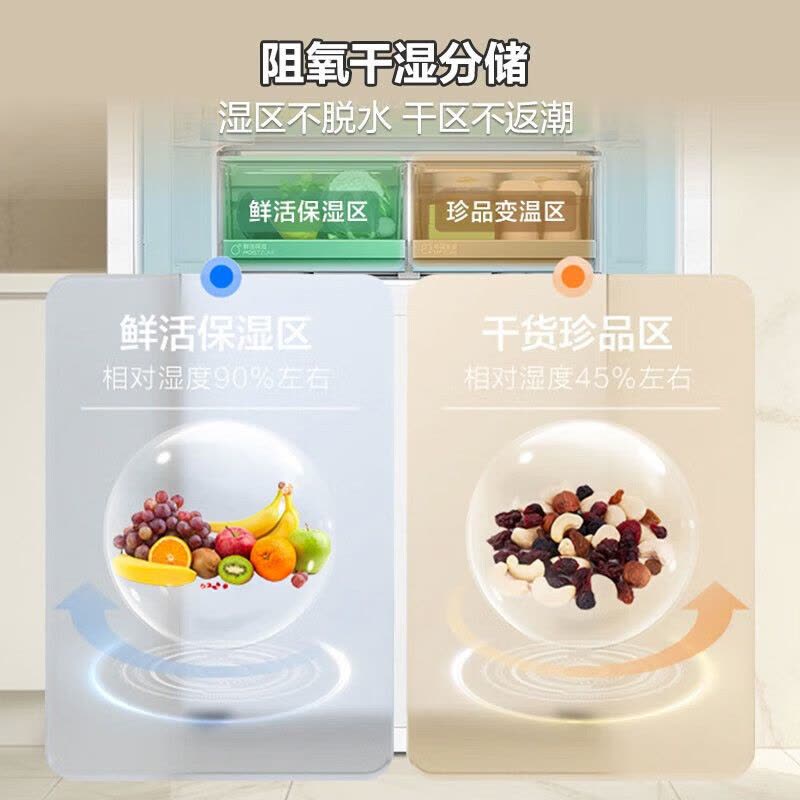海尔(Haier)475升十字对开门冰箱 594mm专业超薄零嵌 全空间保鲜 BCD-475WGHTD1BGZU1图片