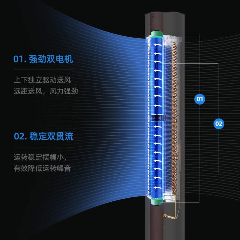 扬子空调 2匹 新一级能效 广域风 大风量 智能立柜式空调 KFR-52LW/GYF152fA1