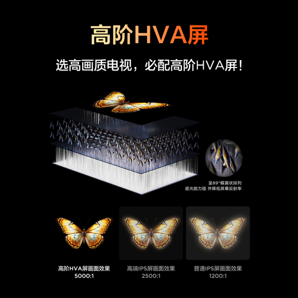 TCL电视 85V8M Pro 85英寸 360Hz超高刷 量子点高色域 安桥音响 WiFi6 2GB+64GB大内存 图片 4