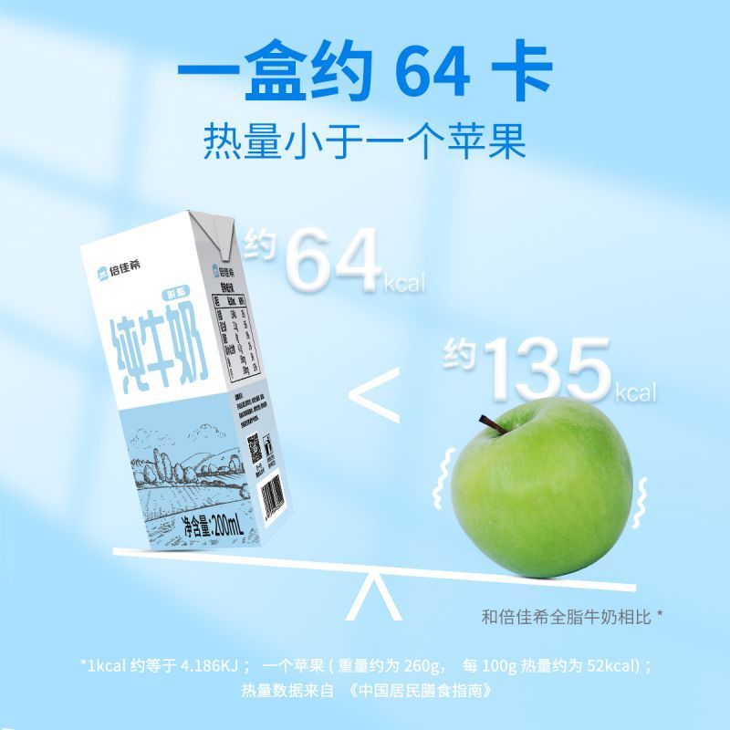 倍佳希脱脂纯牛奶200ml*12*3箱装批发脱脂奶早餐学生儿童奶营养早餐奶