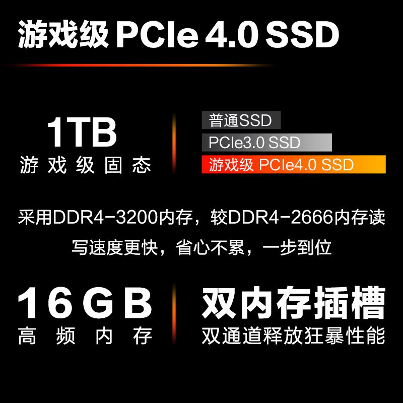 惠普(hp)游戏本victus by hp laptop 15-fa1143tx报价_参数_图片_视频