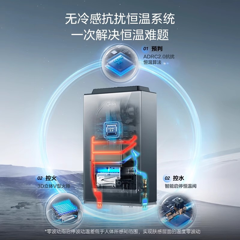 美的(Midea)16升燃气热水器 一级静音一级恒温 无冷感 JSQ30-16QE5 标准安装