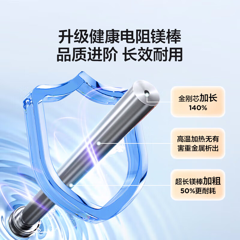 海尔(Haier)智家出品Leader 50升储水式2200W电热水器家用 一级能效节能速热 长效保温租房优选 NQ3高清大图