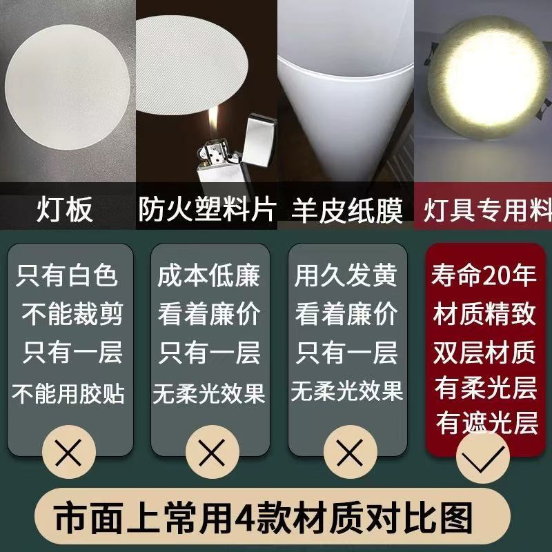 筒灯射灯遮光片太亮防刺眼婴儿柔光弱光吸顶灯耐高温贴纸灯罩膜 遮光率40% 直径24.4cm 定制款 1张高清大图