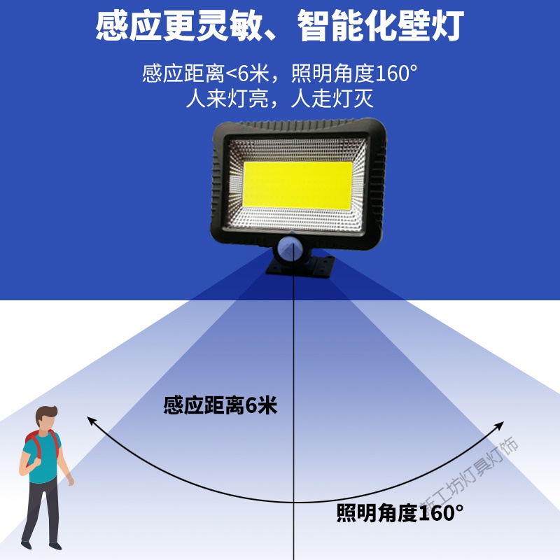 苏宁放心购 太阳能灯户外庭院灯家用室内人体感应新农村LED路灯室外防水壁灯高清大图
