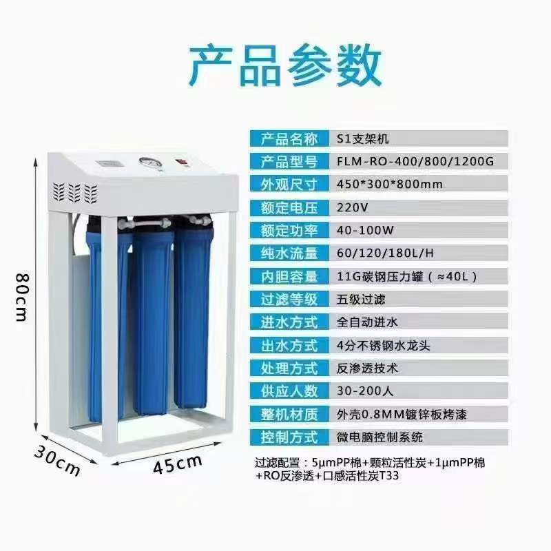 S1支架机