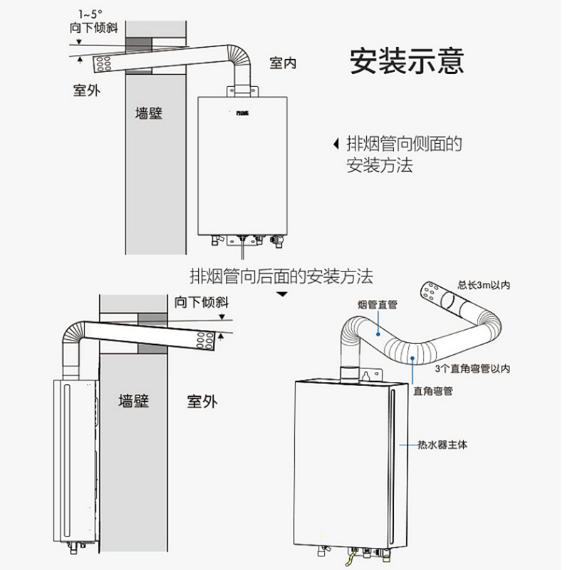 速热奇燃气热水器 精控恒温低压启动 天然气SRQ-9103 -16L