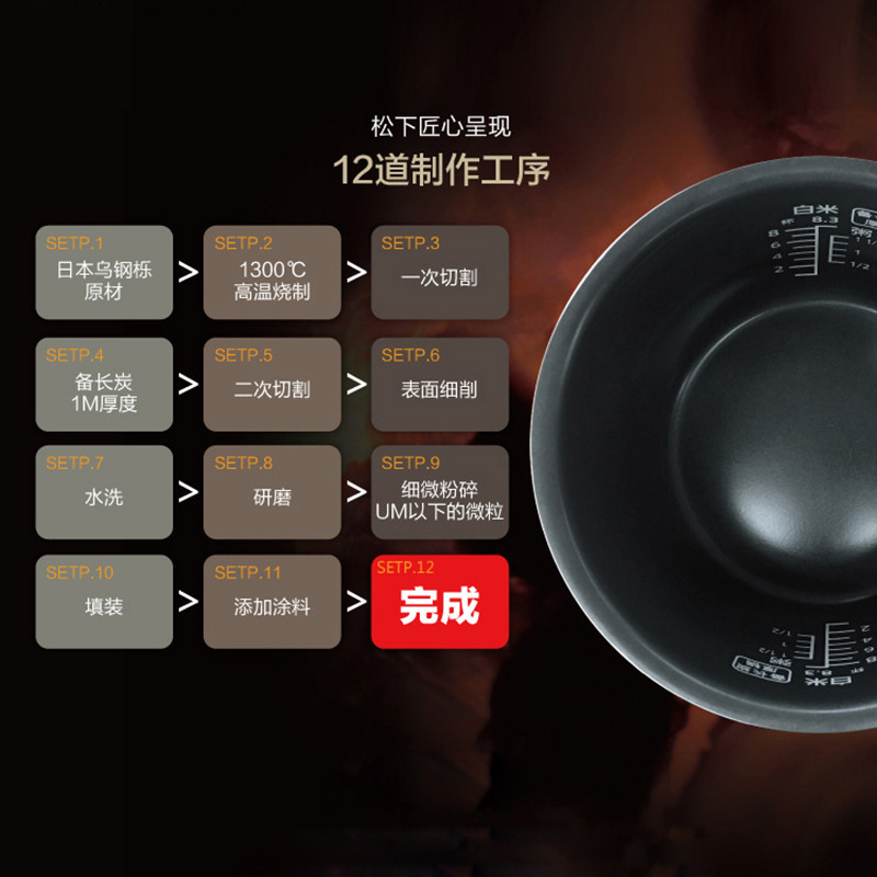 松下(Panasonic)电饭煲 SR-G10C1-K 3.25L(对应日标1.0L) 备长炭厚锅 底盘加热 电饭锅高清大图
