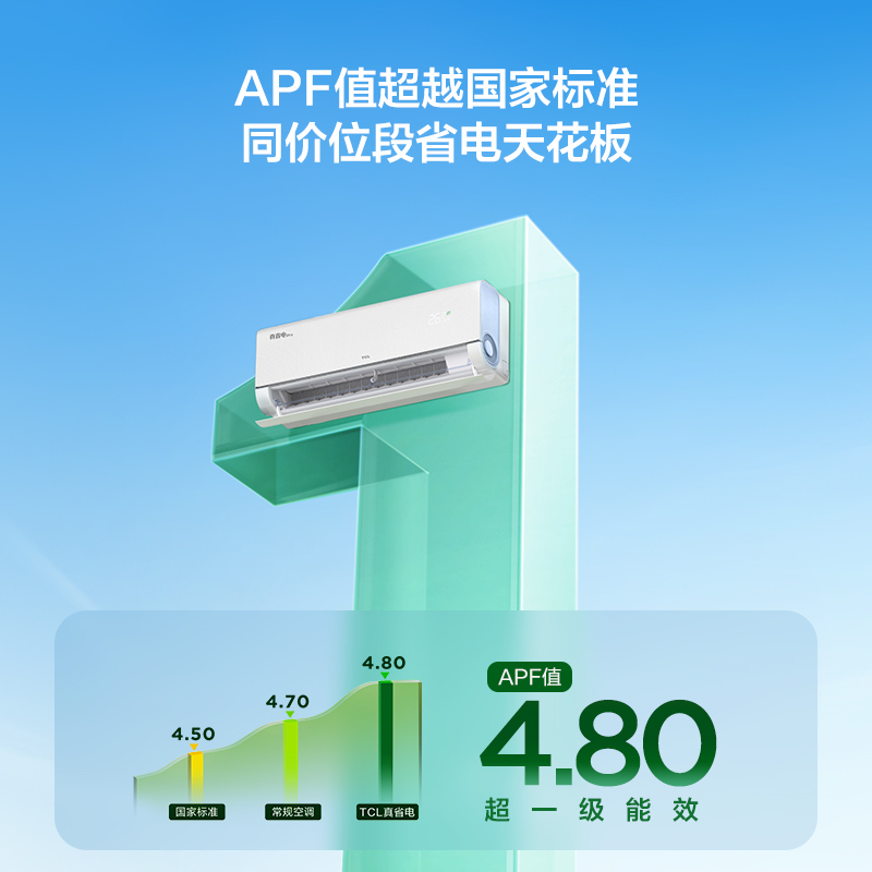 tcl家用空调kfr-46gw/rt2ea b1报价_参数_图片_视频_怎么样_问答-苏宁