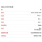 布雷博(brembo)前片.陶瓷P59054N适配09-15款君威/12-14迈锐宝/16-18款迈锐宝