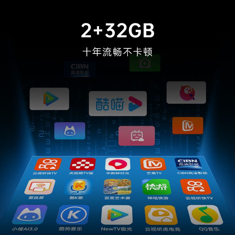 创维酷开K3节能款 75英寸4K超高清2+32G电视四重护眼智能语音全面屏游戏老人家用客厅平板智能电视机以旧换新图片