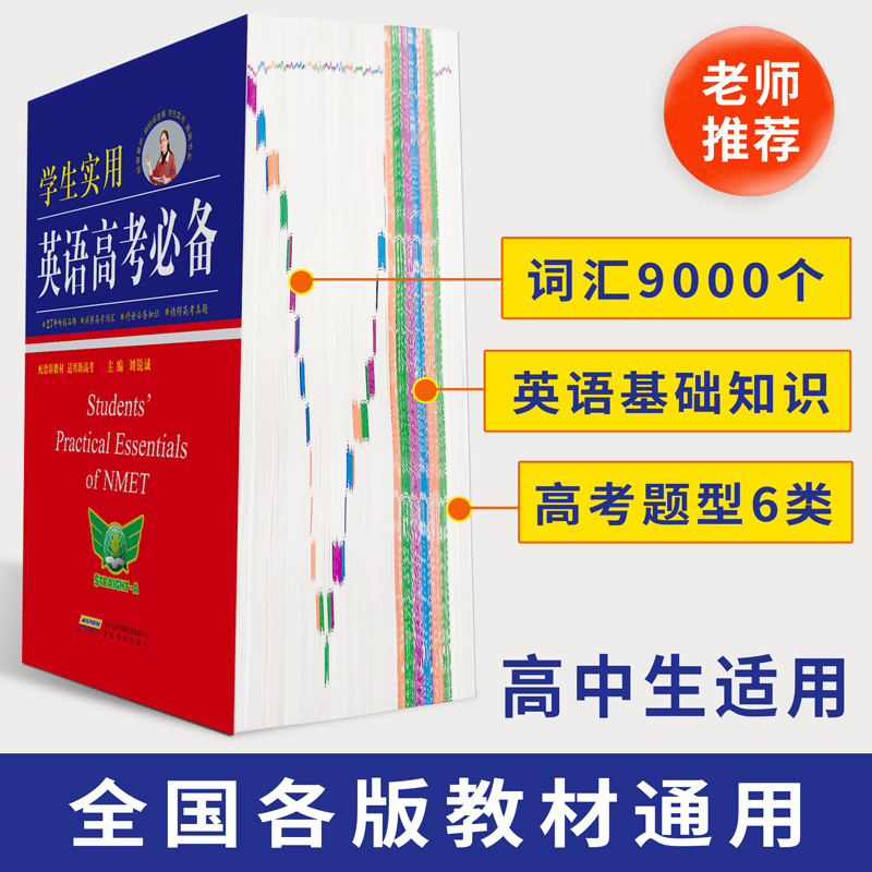 全国通用 学生实用英语高考必备 [正版]英语高考学生实用高中英语词典刘锐诚词典英汉字典2021必背单词3500词语法词汇高清大图