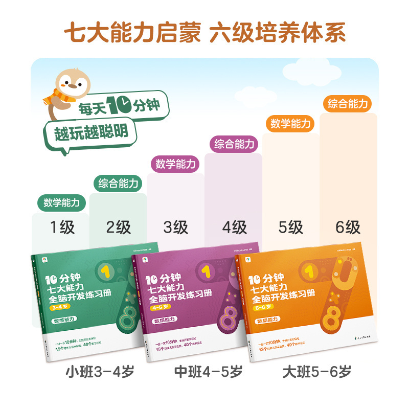 [5-6] 共5本 专注力+记忆力+观察力+表达力+数感力+空间想象力+逻辑推理能力 [正版]2023年新品学而思10分高清大图