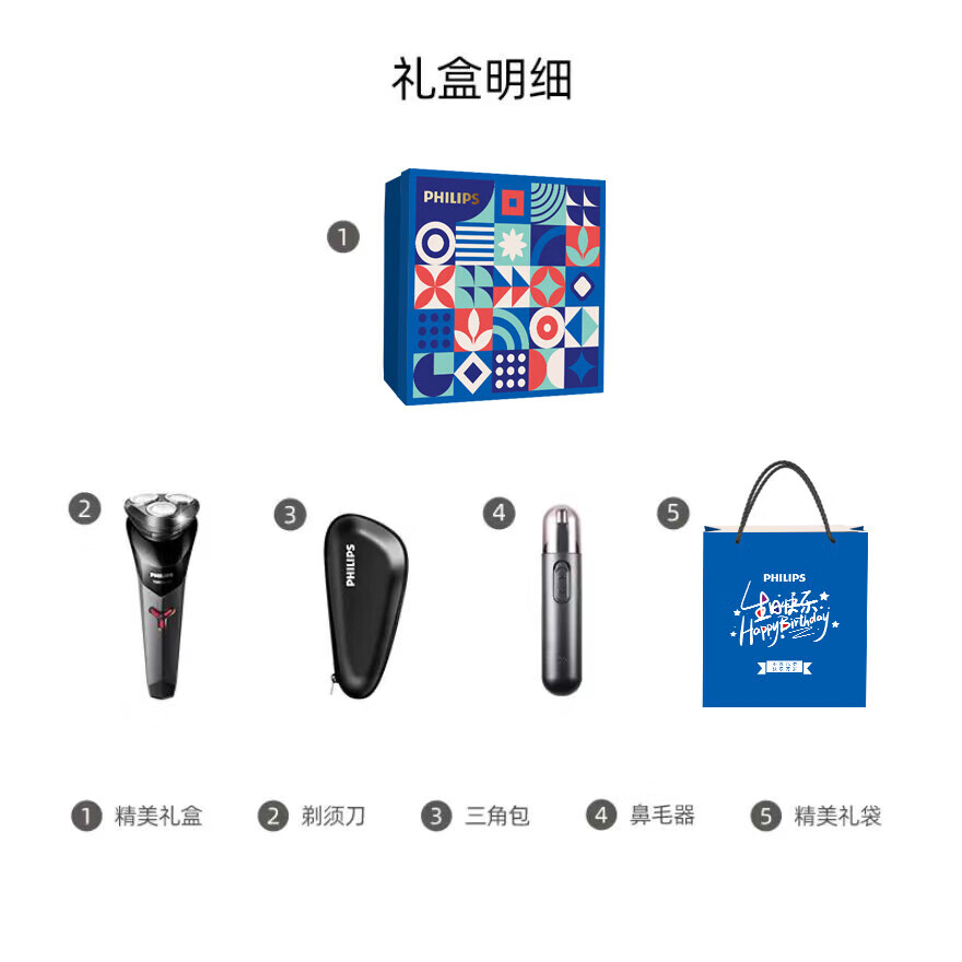 飞利浦(PHILIPS) 剃须刀小旋风S1000 男士生日套装JGYC-30高清大图