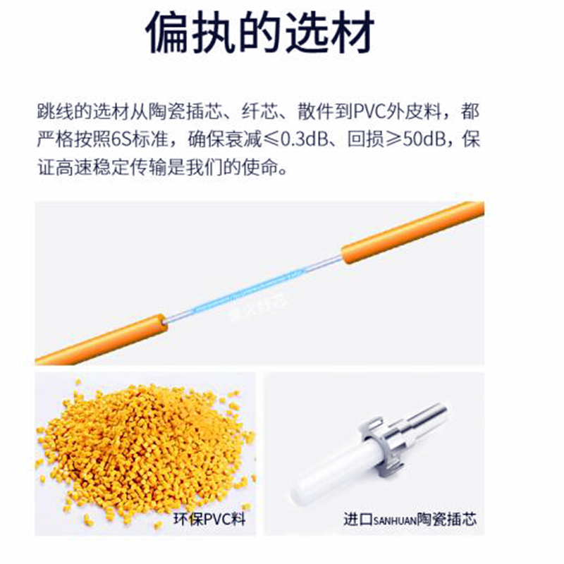 单模光纤尾纤FC-FC-15m