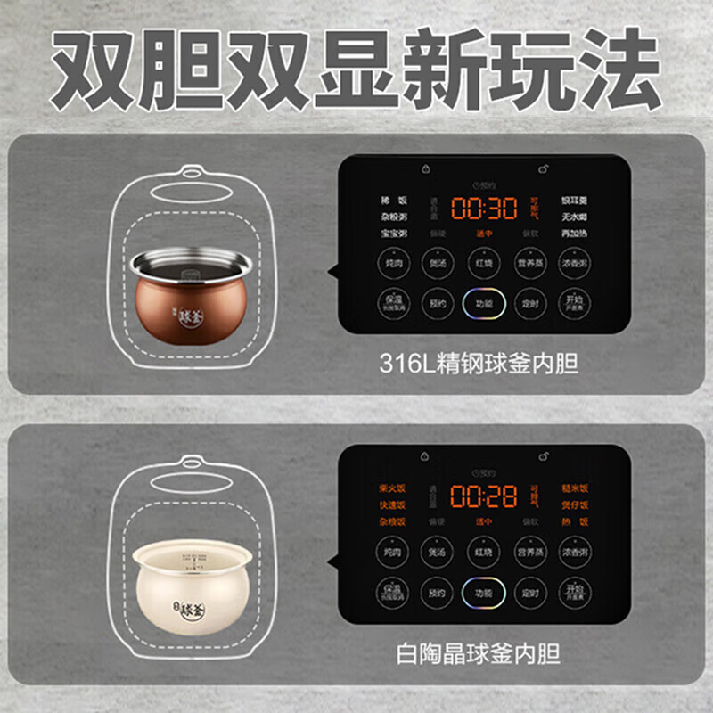 苏泊尔(SUPOR)电压力锅家用2.3L/升小容量高压快煮口感可选可预约配蒸架球釜双胆底盘加热SY-23FC8039Q高清大图