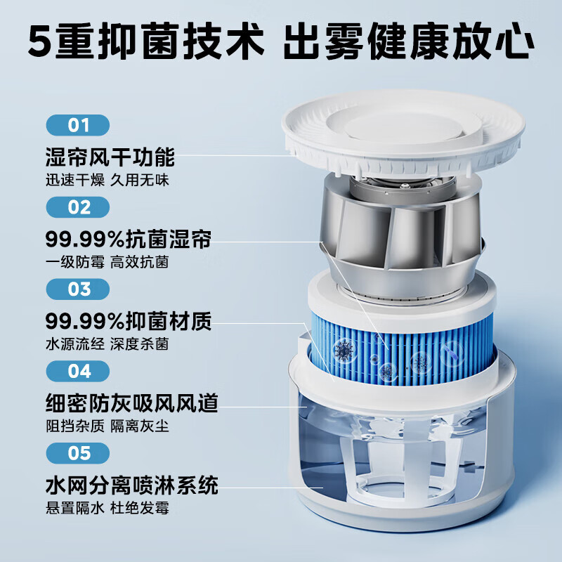 美的(Midea)加湿器 卧室婴儿保湿办公室桌面家用大面积无雾空气加湿净化器空调伴侣SZ-2M40高清大图