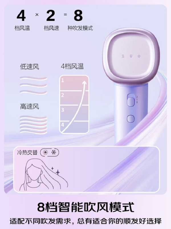 松下(Panasonic)空气发梳负离子高速护发吹风机家用低噪速干电吹风EH-WNE6M 云水蓝高清大图