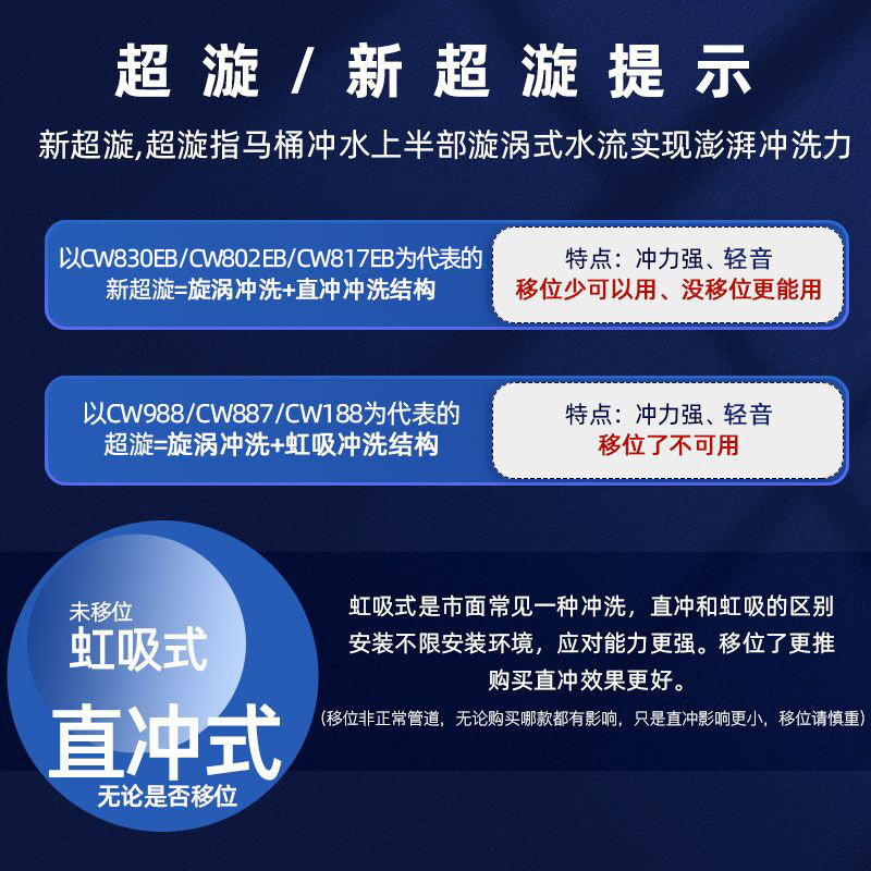 TOTO卫浴智能马桶抗菌即热式组合智能坐便器座圈加热移动冲洗智能坐便器CW887+TCF3F260ECN(02)