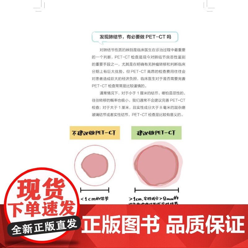 漫谈肺画 黄可南主编上海科学技术出版社医学肺部预防保健健康科普图书高清大图