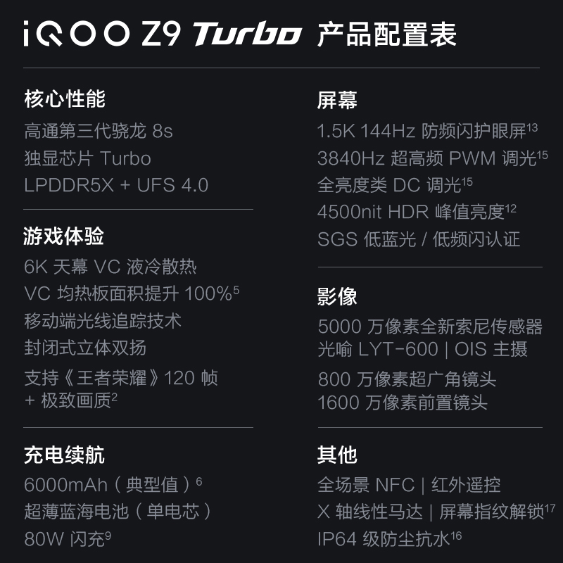 iQOO Z9 Turbo 山野青 12GB+512GB 全网通5G新品手机第三代骁龙8s旗舰芯片5000万像素144Hz高刷80W闪充6000mAh大电池拍照游戏学生性能手机高清大图