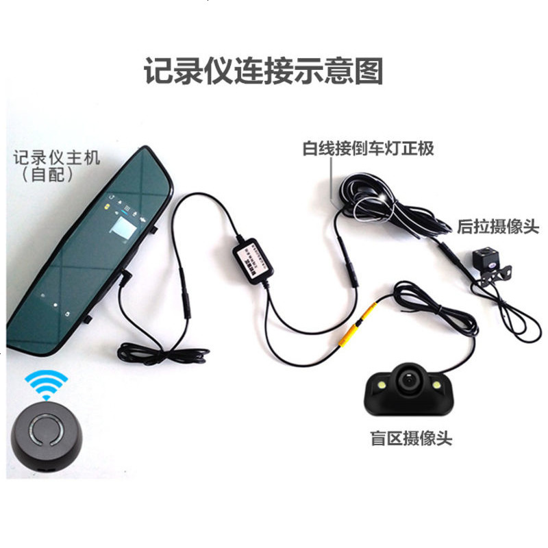 行车记录仪右视盲区辅助系统画面一健切换无线切换盲区右视双录