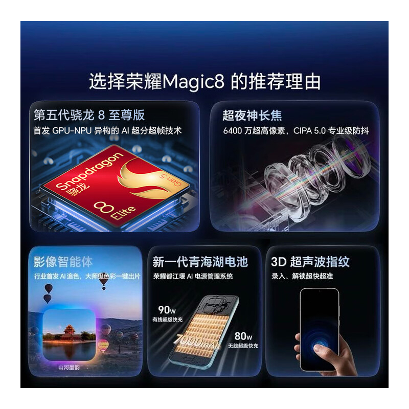 荣耀Magic8 16GB+1TB 绒黑色 骁龙8至尊版 超夜神长焦 新一代青海湖电池 5G AI手机高清大图