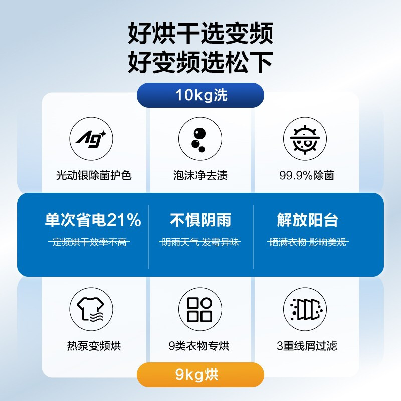 松下(Panasonic)轻奢变频洗烘套装10kg滚筒洗衣机+9kg热泵烘干机 智能洗涤 热泵柔烘 L166+9095T