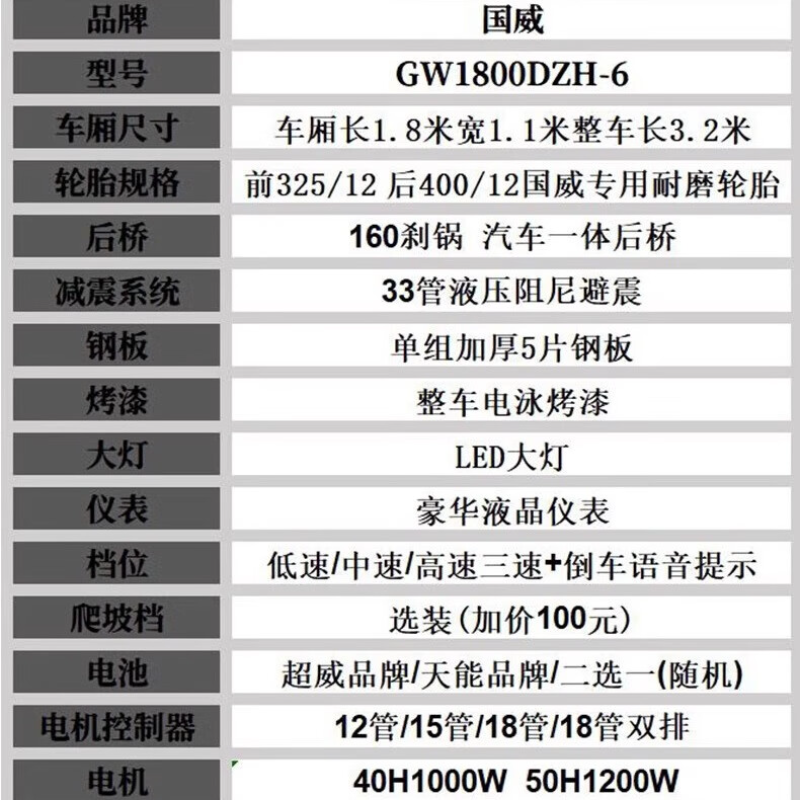 国威三轮车GW1800DZH-6[农用版]1.8*1.1米车厢 1000W电机+60V32A电池高清大图
