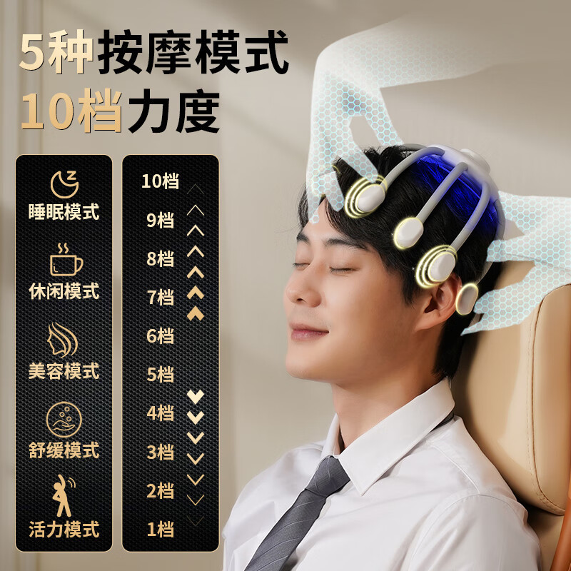 和正 HZ-RELAX-2-WRB解压机二代头部按摩器(单位:个)白色