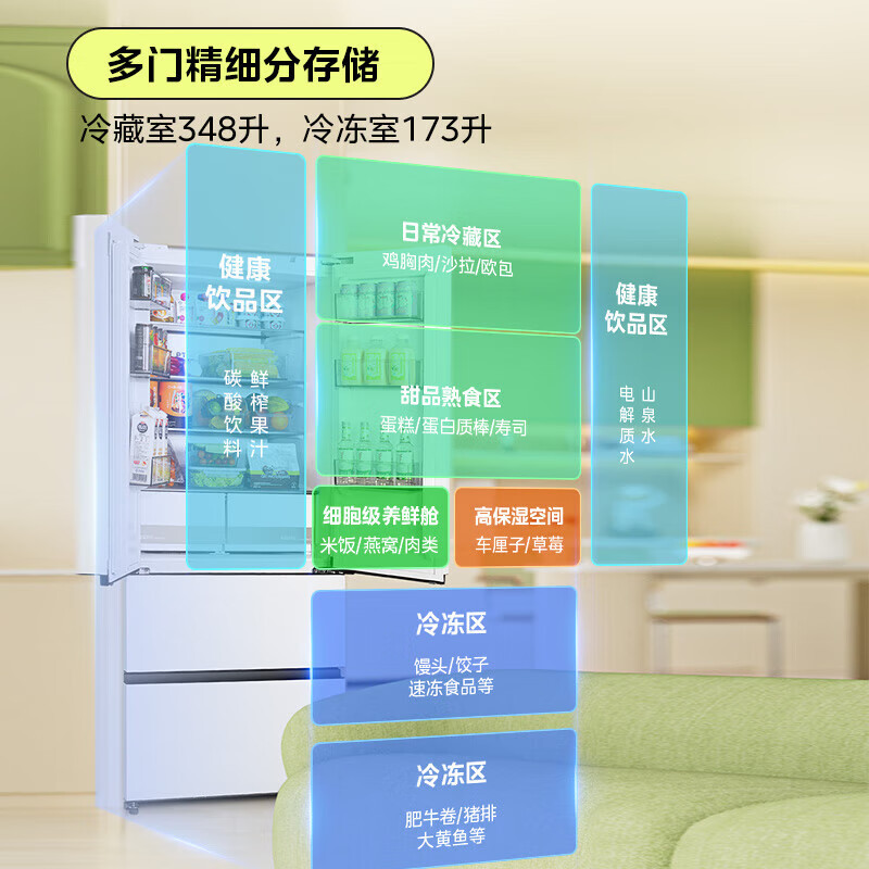 [官方正品]华凌547美的出品 521升超薄零嵌入法式多门一级能效双系统不串味变频冰箱HR-547WUFPZ白月光