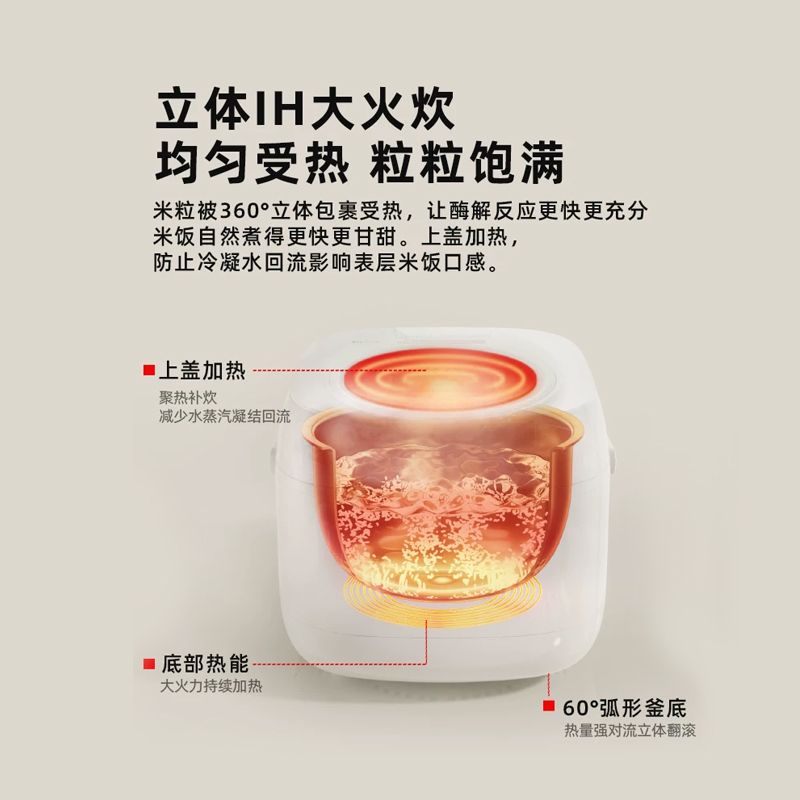 苏宁 粤鹏 东芝电饭煲酵活鲜米饭煲 单位/个 4L白色 备长炭厚釜单内胆一级能效RC-15IHTC(W)高清大图