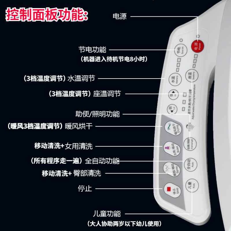 湯川秀樹智能马桶盖板即热长款/短款/小尺寸全自动智能坐便器盖板洁身器臀部女性清洗 座圈加热烘干200A