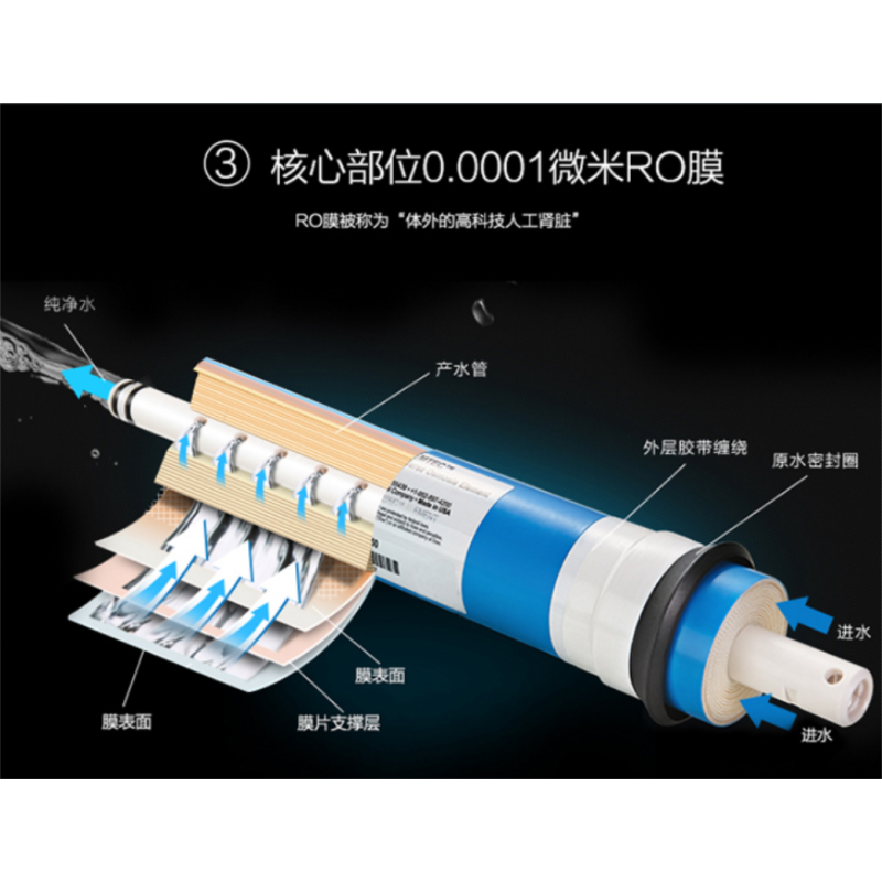 华迈HM-RO-E家用净水器ro反渗透纯水机大通量三分水龙头直饮机(单水)金