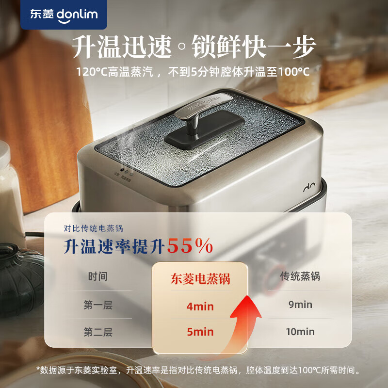 东菱(DonLim)电蒸汽锅双层不锈钢蒸煮一体锅多层蒸笼箱自动保温可预约 DL-1005(配汽锅)高清大图