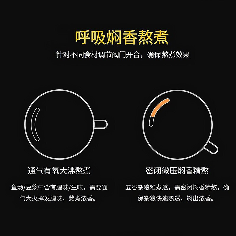 美的(Midea) MJ-BL1528A破壁机智频低音破壁养生料理机智能榨汁机果汁机搅拌机家用加热全自动婴儿辅食机