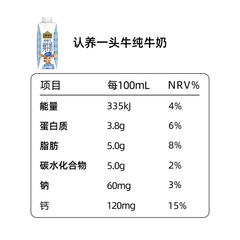 认养一头牛娟姗纯牛奶250ml*10盒高端牛奶*2箱装高清大图