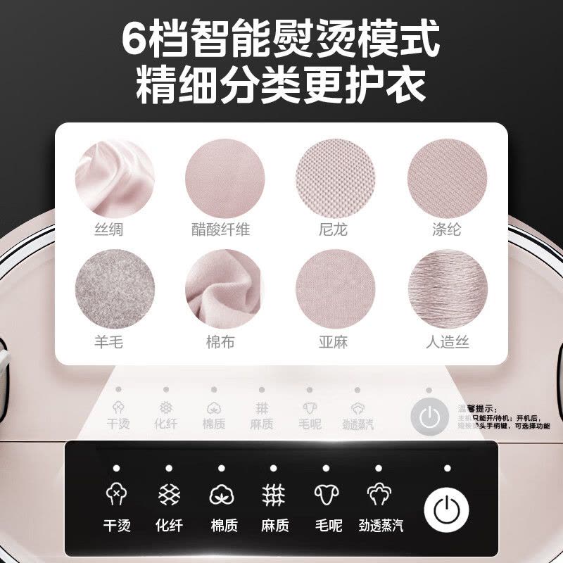 美的(Midea)[双核增压]挂烫机家用熨斗蒸汽挂烫机手持控温熨烫机加长熨板电熨斗 YGD20N2图片