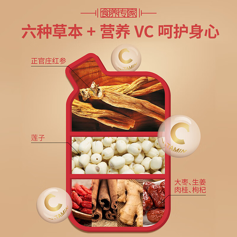 正官庄养生礼盒植物草本营养vc红参元力50ml*30包(包装随机)高清大图