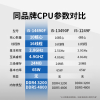 i5-14490F 酷睿14代 处理器 10核16线程 三级缓存 盒装CPU 全新盒装 单CPU