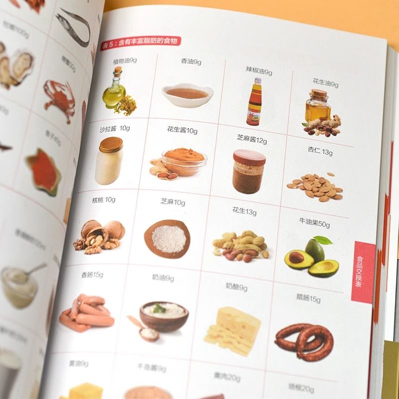 [正版] 图解糖尿病家庭自疗速查全书 血糖控制书籍 饮食运动健身中医保健养生指南 中医食谱 远离病痛烦恼 g高清大图