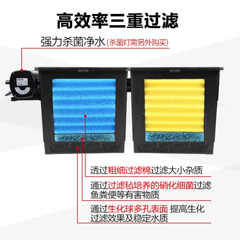 池塘大型生化过滤系统水循环箱循环水过滤器锦鲤鱼池养鱼设备高清大图