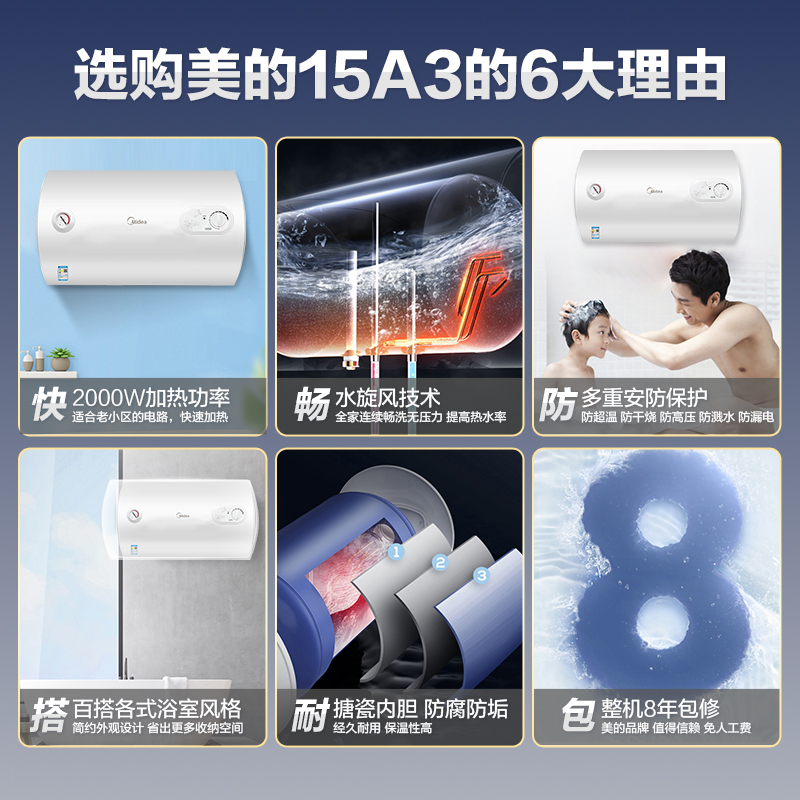美的(Midea)家用 热水器 F50-15A3 (HI) 50L 电热水器 2000W速热 安全防电闸 简约机械式高清大图