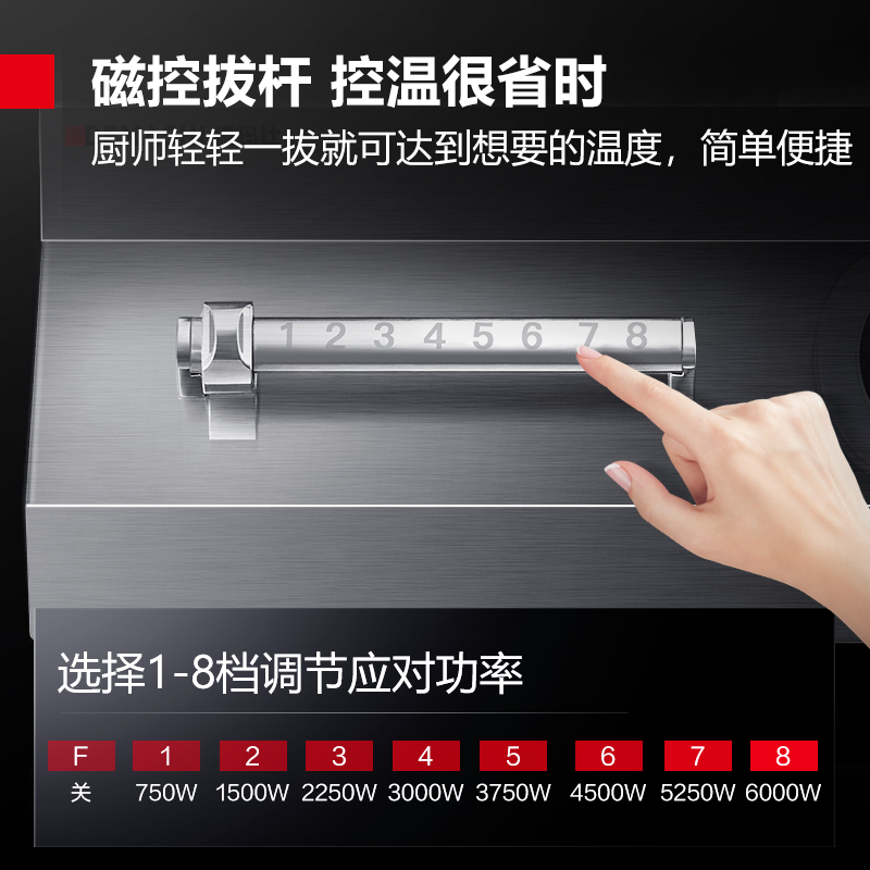 德玛仕DEMASHI商用电磁炉凹面大功率电磁炉6000W磁控电磁灶不锈钢凹形电池炉 IH-TC-6000W(380V)高清大图