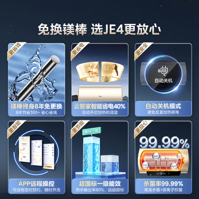 美的电热水器2500W免换镁棒省电一级能效耐用加热管节能安全F6025-JE4(HE)
