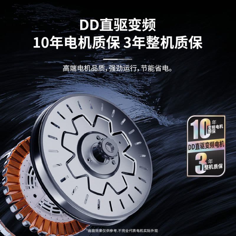 倍科12KG大容量洗衣机WMW 12526 SDM图片